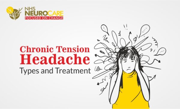 Headache chronic tension Dr Sandeep Goel Best Neurologist In Jalandhar, Punjab, India